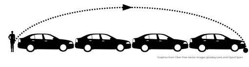 Human leaping four cars graphic